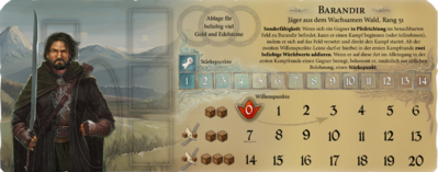 Barandir.png