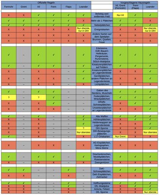 Fernrohrvergleich v0.4.jpg